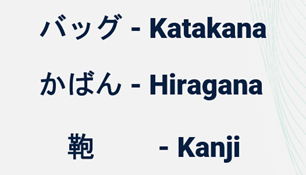 Japanese SEO - bag in japanese