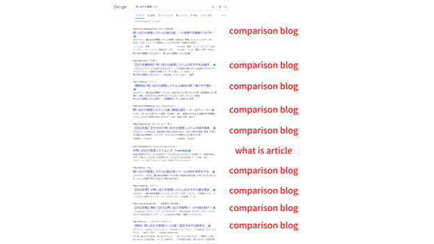 Japanese seo - comparison blogs