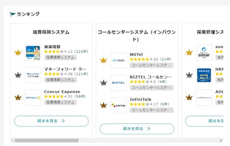 Japanese seo - review sites