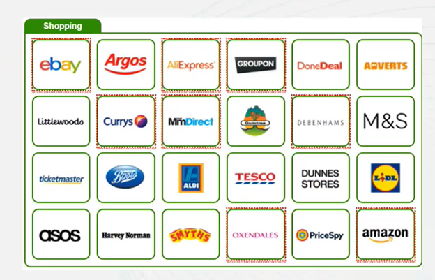 SEO for Ireland where the irish shop